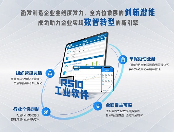 智创未来 我司全新应用软件服务解决方案正式上线