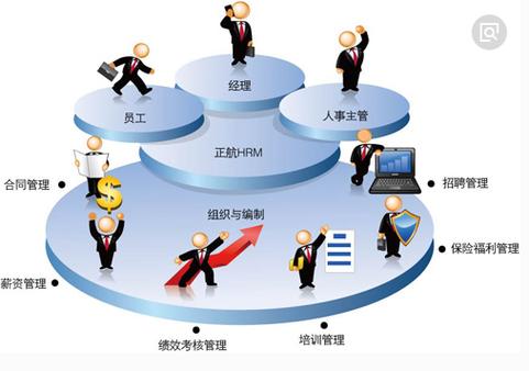 费米科技 以专业软件与技术服务赋能产业创新